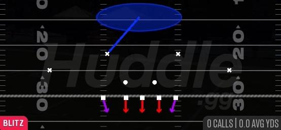 COVER 1 QB SPY - 3-4 Under 4 Tech