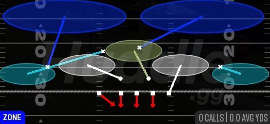 COVER 2 INVERT - 3-4 Under 4 Tech