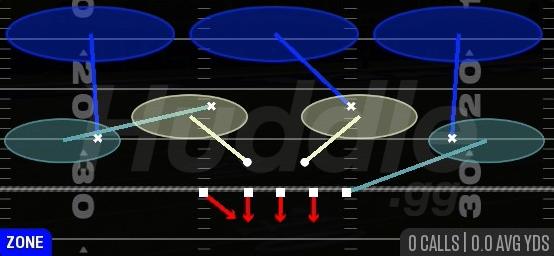COVER 3 HARD FLAT - 3-4 Under 4 Tech
