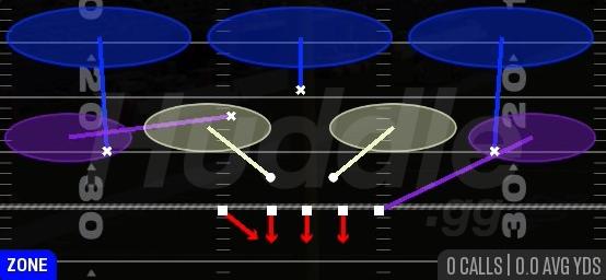 COVER 3 SKY - 3-4 Under 4 Tech