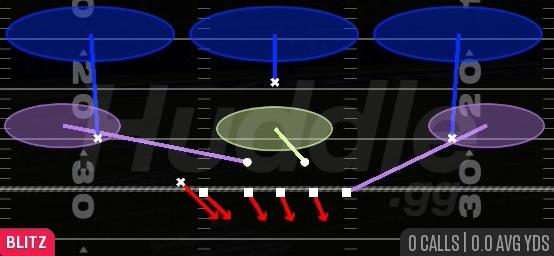 FS SLANT 3 - 3-4 Under 4 Tech