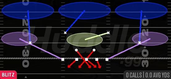 MLB CROSS FIRE 3 - 3-4 Under 4 Tech