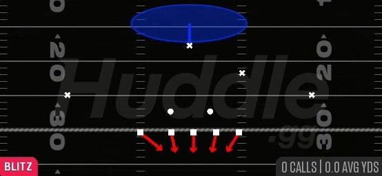 SAW BLITZ 1 - 3-4 Under 4 Tech
