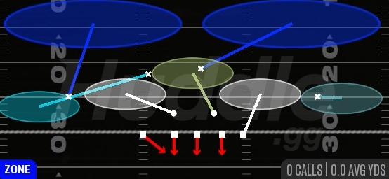 AL - 3-4 Under