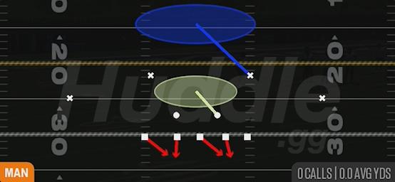 COVER 1 HOLE - 3-4 Under
