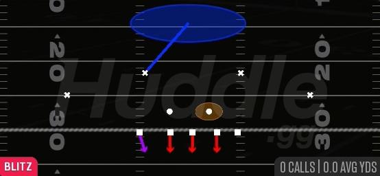 COVER 1 QB SPY - 3-4 Under