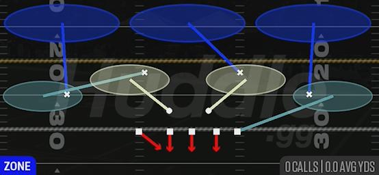 COVER 3 HARD FLAT - 3-4 Under