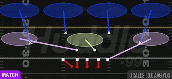 COVER 4 QUARTERS - 3-4 Under