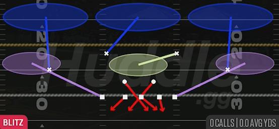 MLB CROSS FIRE 3 - 3-4 Under