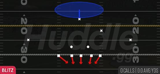 SAW BLITZ 1 - 3-4 Under