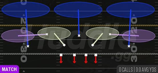 COVER 3 MATCH - 4-2-5 3 High