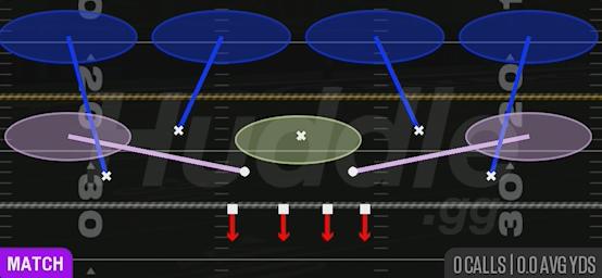 COVER 4 QUARTERS - 4-2-5 3 High