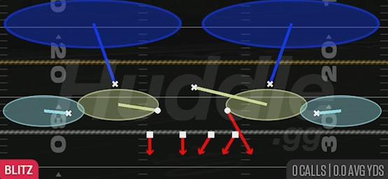 EDGE BLITZ 2 - 4-2-5 3 High