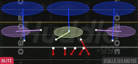 EDGE BLITZ 3 - 4-2-5 3 High