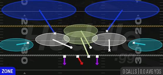 COVER 2 CONTAIN - 4-2-5 Over G
