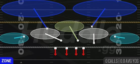 COVER 2 - 4-2-5 Over G