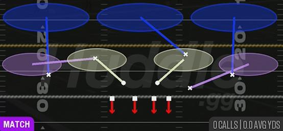 COVER 3 MATCH - 4-2-5 Over G