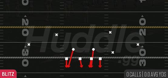 LB BLITZ - 4-2-5 Over G