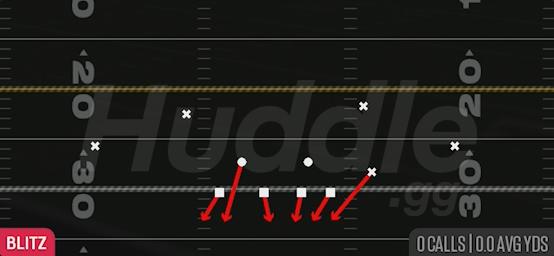SS LB BLITZ - 4-2-5 Over G
