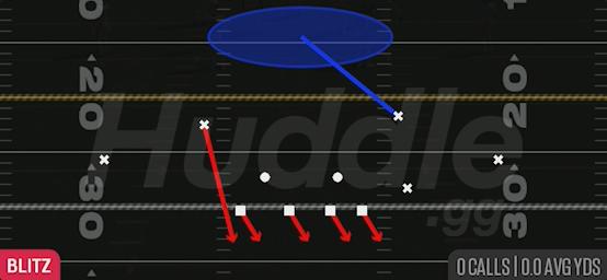 WS BLITZ 1 - 4-2-5 Over G