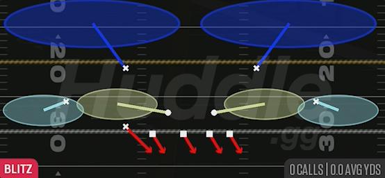 WS BLITZ 2 - 4-2-5 Over G