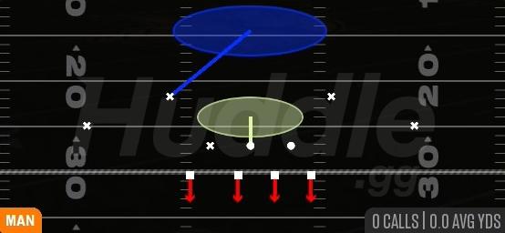COVER 1 HOLE - 4-2-5 Over Wide