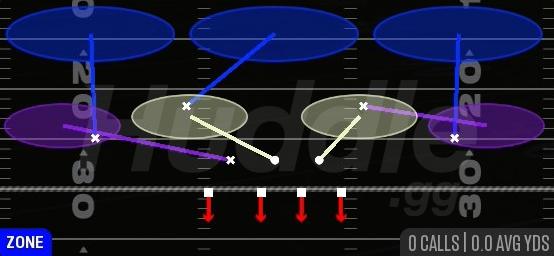COVER 3 SKY - 4-2-5 Over Wide