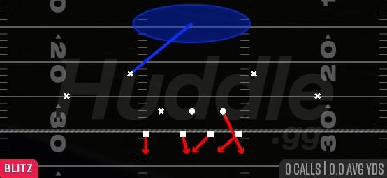 COVER STING - 4-2-5 Over Wide