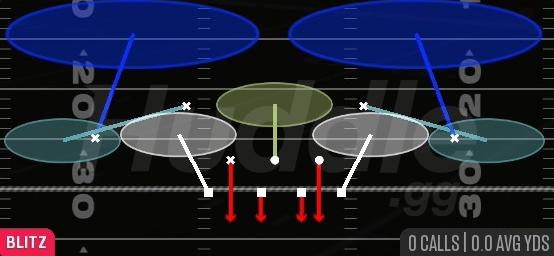 INVERT 2 SIM - 4-2-5 Over Wide