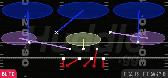 SAM BLITZ 3 - 4-2-5 Over Wide