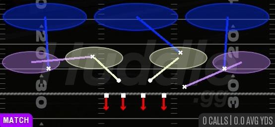 COVER 3 MATCH - 4-2-5 Under