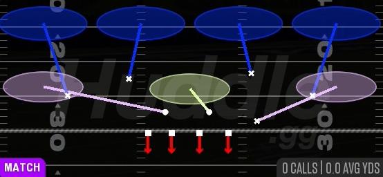 COVER 4 QUARTERS - 4-2-5 Under