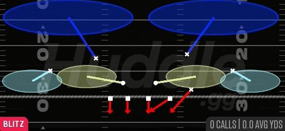 SAM BLITZ 2 - 4-2-5 Under