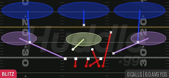 SS SAM CRASH PRESS - 4-2-5 Under
