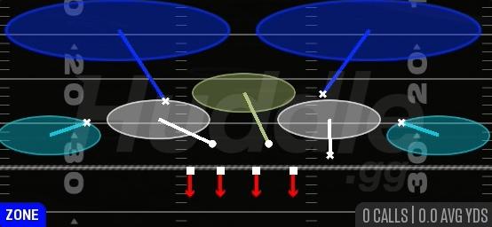 TAMPA 2 - 4-2-5 Under
