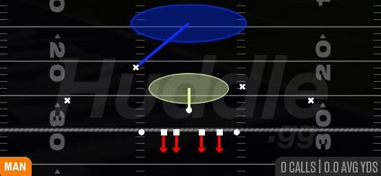 COVER 1 HOLE - 4-3 Even 6-1