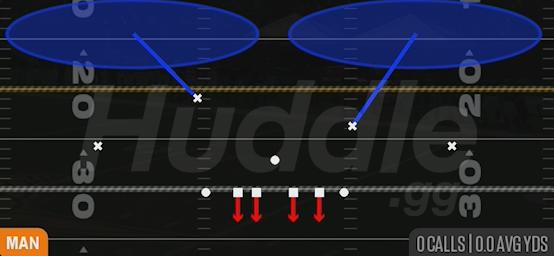 COVER 2 MAN - 4-3 Even 6-1