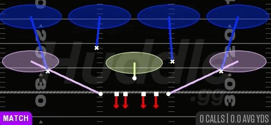 COVER 4 QUARTERS - 4-3 Even 6-1
