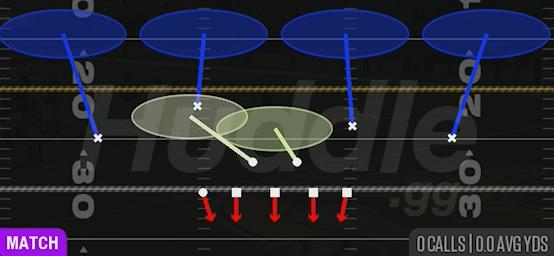 PINCH ZONE 4 - 4-3 Odd