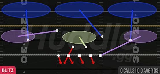 STRONG SLANT 3 - 4-3 Odd