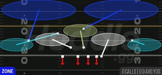 COVER 2 INVERT - 4-3 Over Solid
