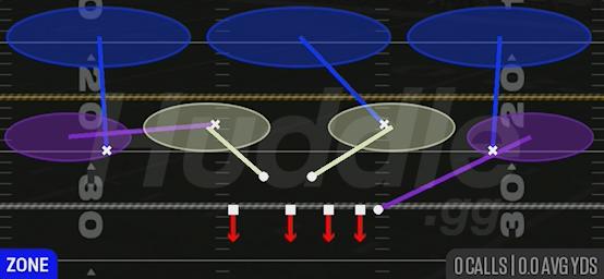 COVER 3 SKYWK - 4-3 Over Solid