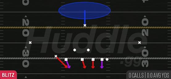 SS BLITZ - 4-3 Over Solid