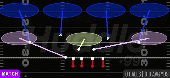 COVER 4 QUARTERS - 4-3 Over Walk