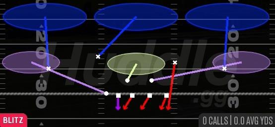 SS BLITZ 3 - 4-3 Over Walk