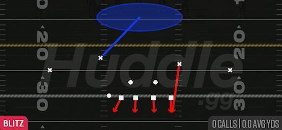 SS BLITZ - 4-3 Over Walk