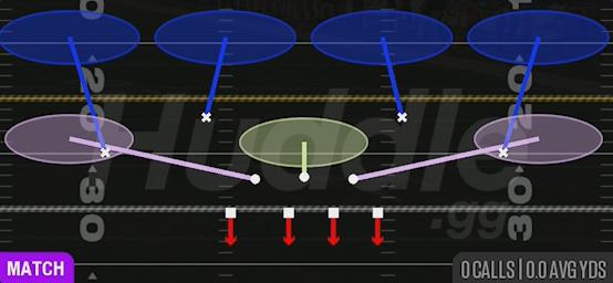 COVER 4 QUARTERS - 4-3 Over Wide