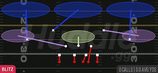 SAM BLITZ 3 - 4-3 Over Wide