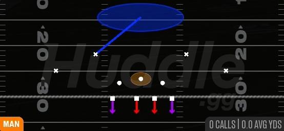 COVER 1 CONTAIN - 4-3 Over