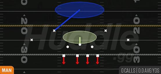 COVER 1 HOLE - 4-3 Over